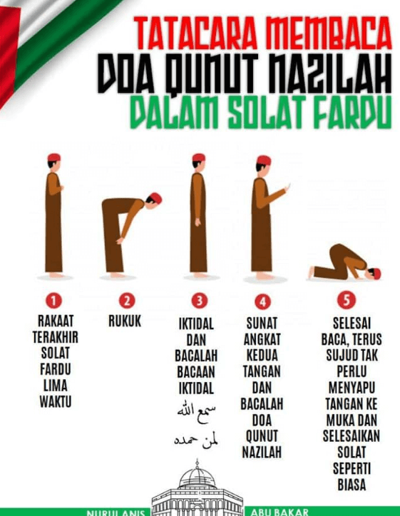 cara qunut nazilah dalam solat fardhu